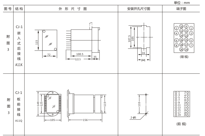JSW-43靜態雙位置繼電器外形及開孔尺寸圖1