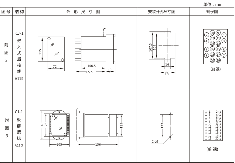 JLS-84/222A靜態(tài)雙位置繼電器外形及開(kāi)孔尺寸圖1