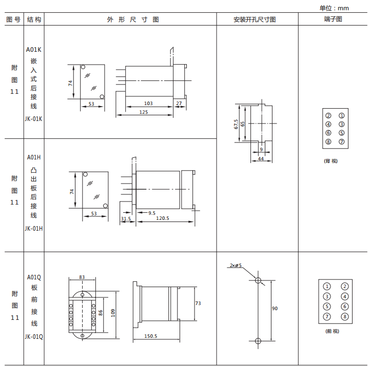 JX-C/3靜態信號繼電器外形尺寸及開孔尺寸圖1