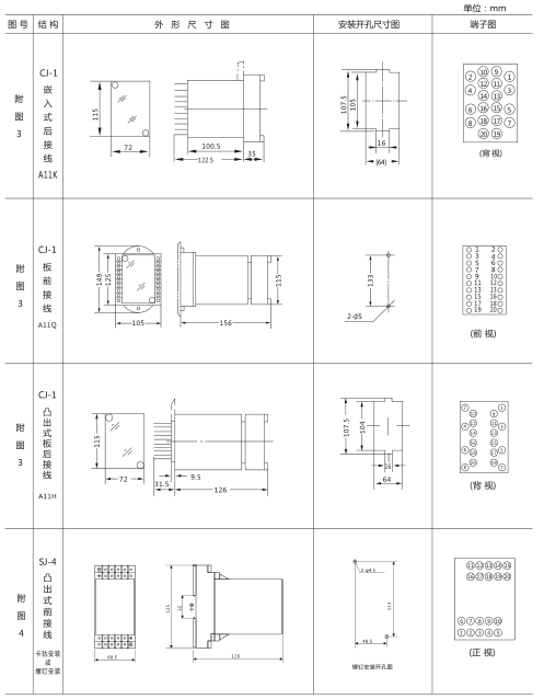 SSJ-32B靜態時間繼電器外形及開孔尺寸圖片2 SSJ-32B靜態時間繼電器外形及開孔尺寸圖片2