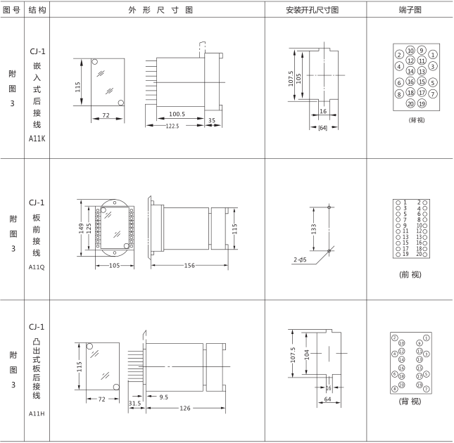 SSJ8-11B高精度時間繼電器外形及開孔尺寸圖片3