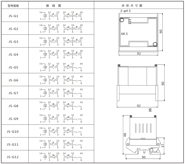 JS-G1端子排靜態(tài)時(shí)間繼電器內(nèi)部端子外引圖及安裝開(kāi)孔尺寸圖片
