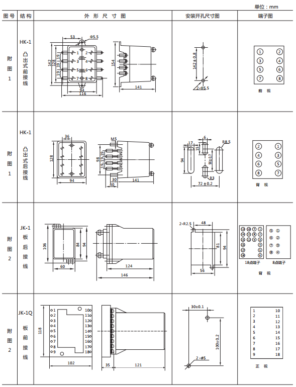 JY-43A靜態電壓繼電器外形及開孔尺寸
