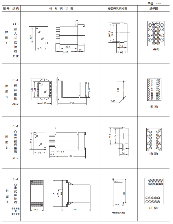JY-25A靜態電壓繼電器外形及開孔尺寸