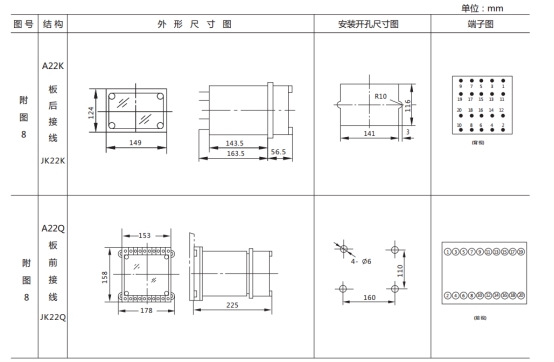LL-11繼電器外形及開孔尺寸