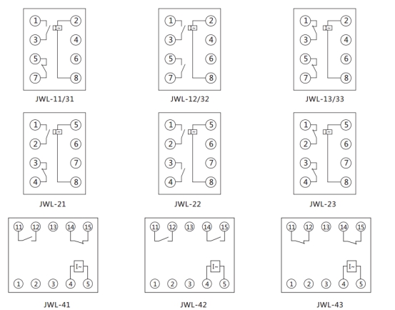 JWL-13內(nèi)部接線及外引接線圖（正視圖）