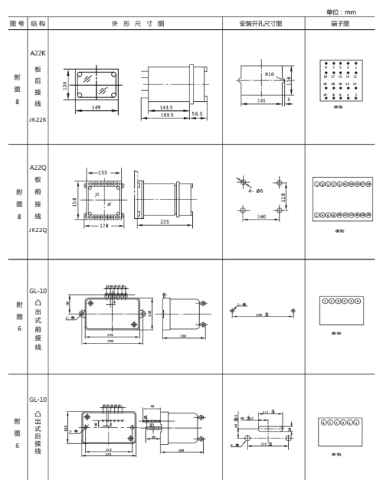 JL-D/21-1、2繼電器外形尺寸及開孔尺寸2