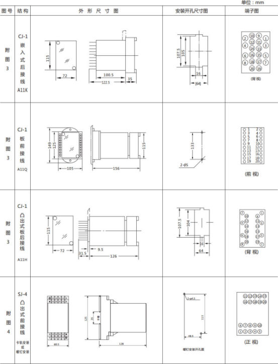 JL-A、B/11 DK無輔源電流繼電器外形結(jié)構(gòu)及開孔尺寸圖2