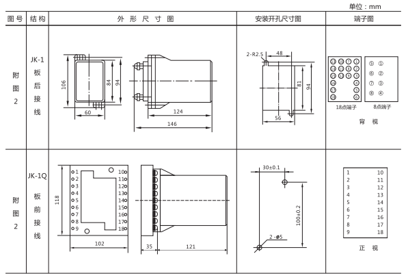 JZ-Y(J)-35MT跳位、合位、電源監視中間繼電器外形尺寸及開孔尺寸