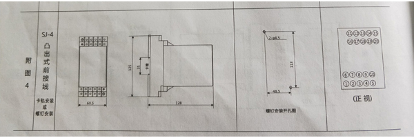開孔尺寸 開孔尺寸