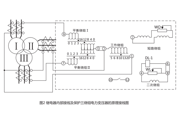 DCD-2A差動繼電器接線圖 DCD-2A差動繼電器接線圖