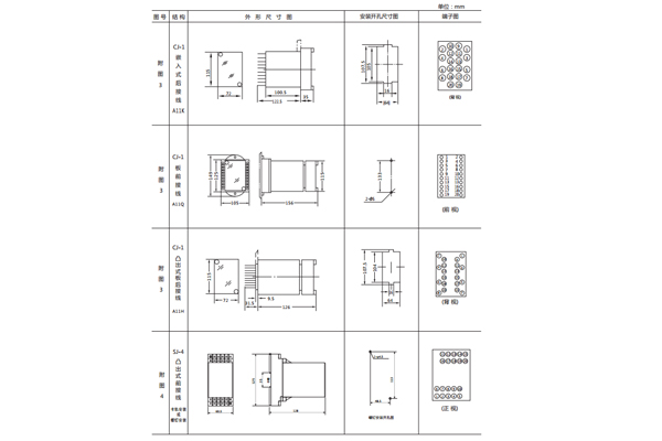 開(kāi)孔尺寸 開(kāi)孔尺寸