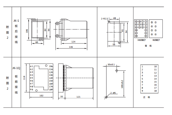 安裝尺寸 安裝尺寸