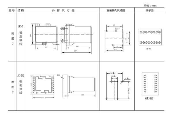 BT-1B/0.2開孔尺寸圖 BT-1B/0.2開孔尺寸圖