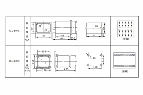 開孔尺寸 開孔尺寸
