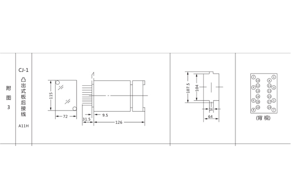 開孔尺寸 開孔尺寸