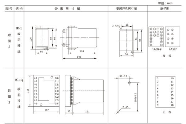 安裝尺寸 安裝尺寸