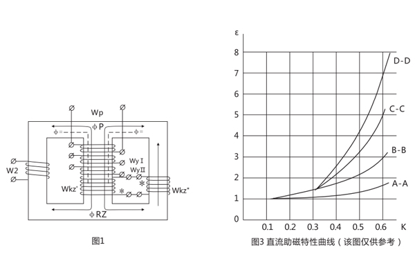 BCH-2繼電器交流器接線圖1 BCH-2繼電器交流器接線圖1