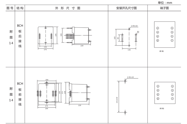 DH-1繼電器安裝尺寸1 DH-1繼電器安裝尺寸1
