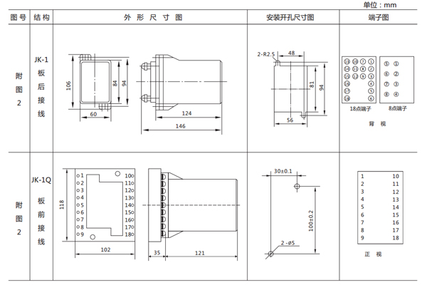 DL-24開孔尺寸 DL-24開孔尺寸1.jpg