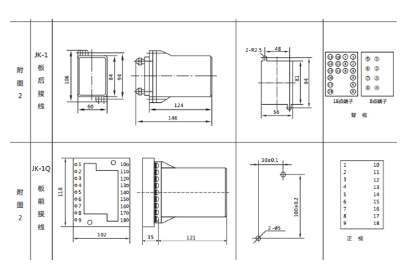 開孔尺寸 開孔尺寸