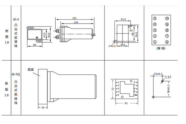 開孔尺寸 開孔尺寸