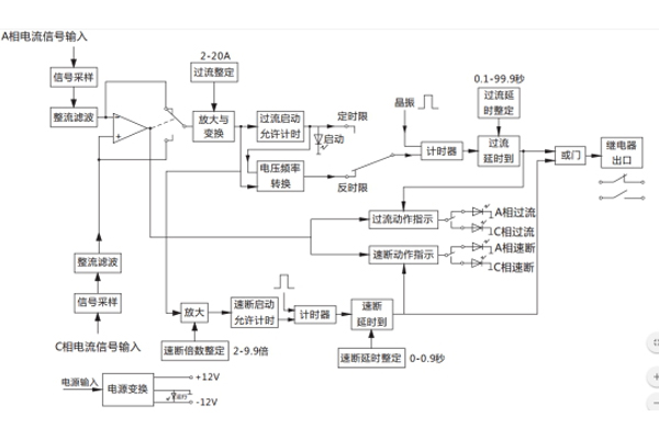 JGL-12工作原理 JGL-12工作原理1.jpg