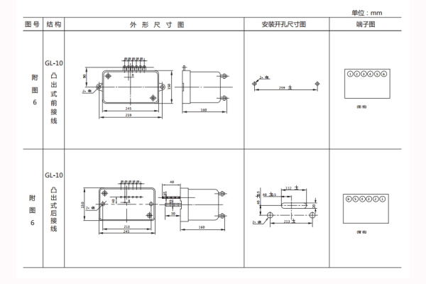 GL-21開孔尺寸 GL-21開孔尺寸