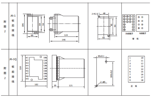開孔尺寸 開孔尺寸
